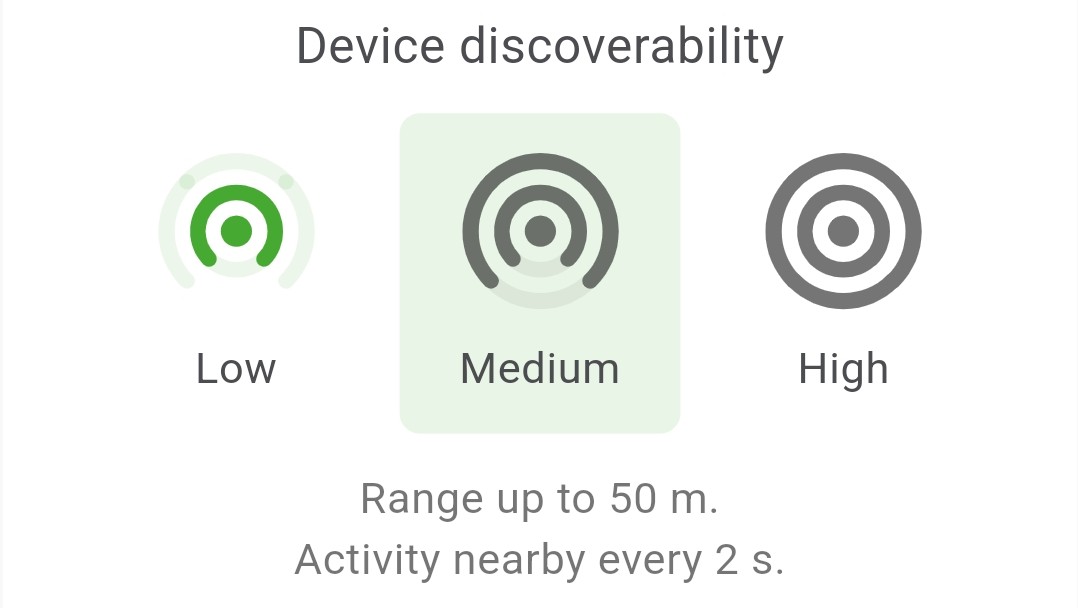 discoverability_options