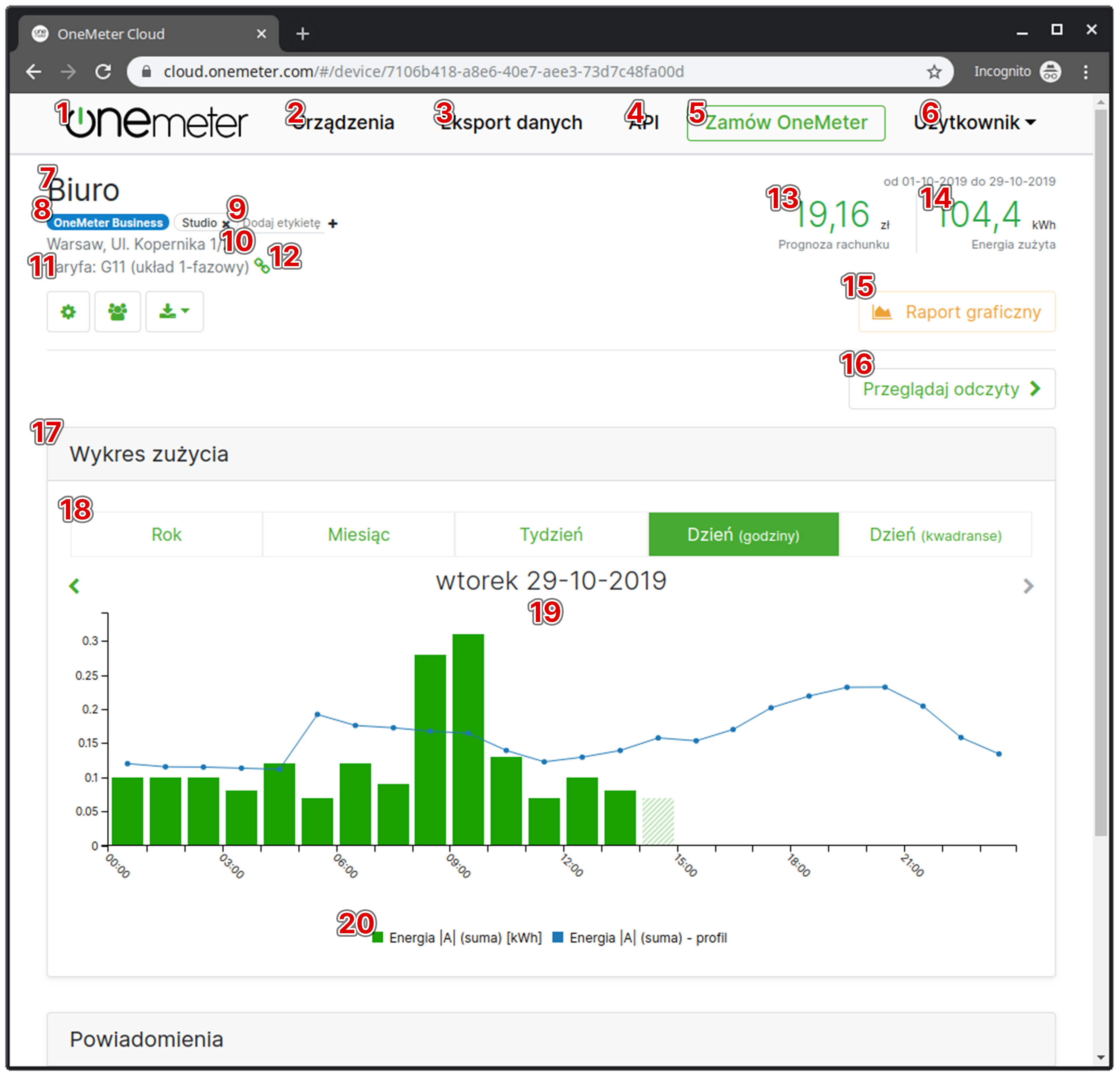 codemeter runtime server when install mastercam