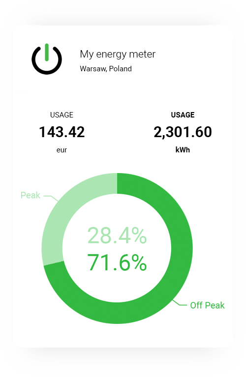 Power meter with LCD display  ORNO POLSKA - Living innovations