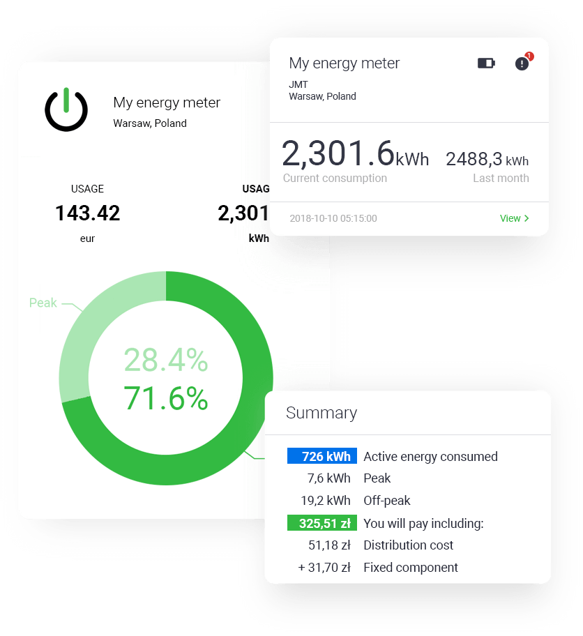 Power meter with LCD display  ORNO POLSKA - Living innovations